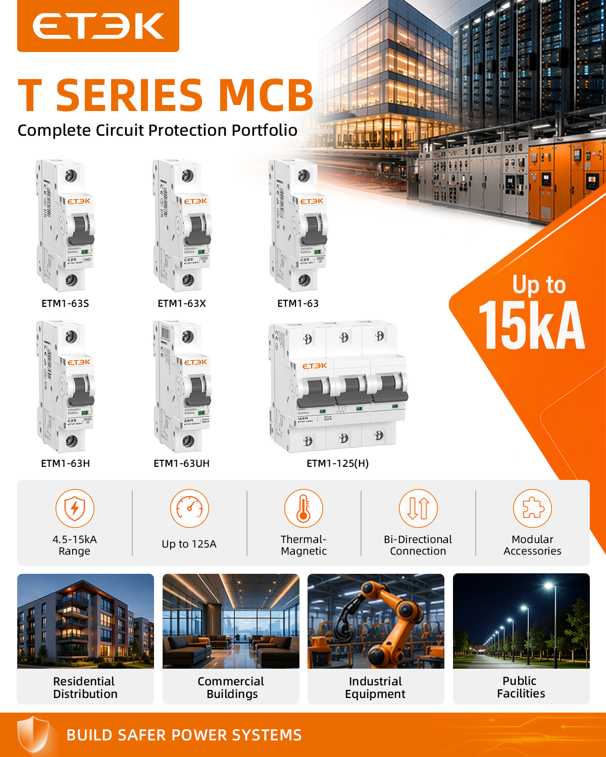 China Miniature Circuit Breaker Key Features and Selection Guide